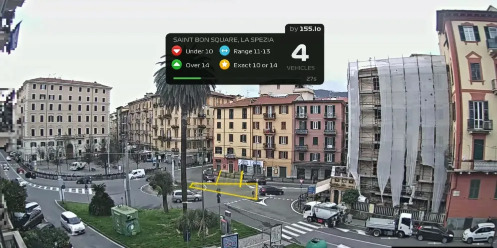 Rush Hour CCTV