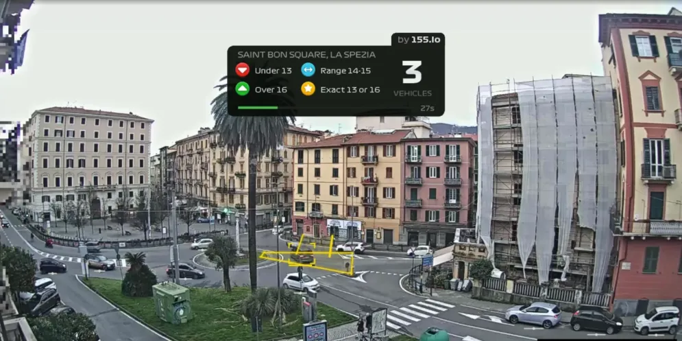 Rush Hour CCTV