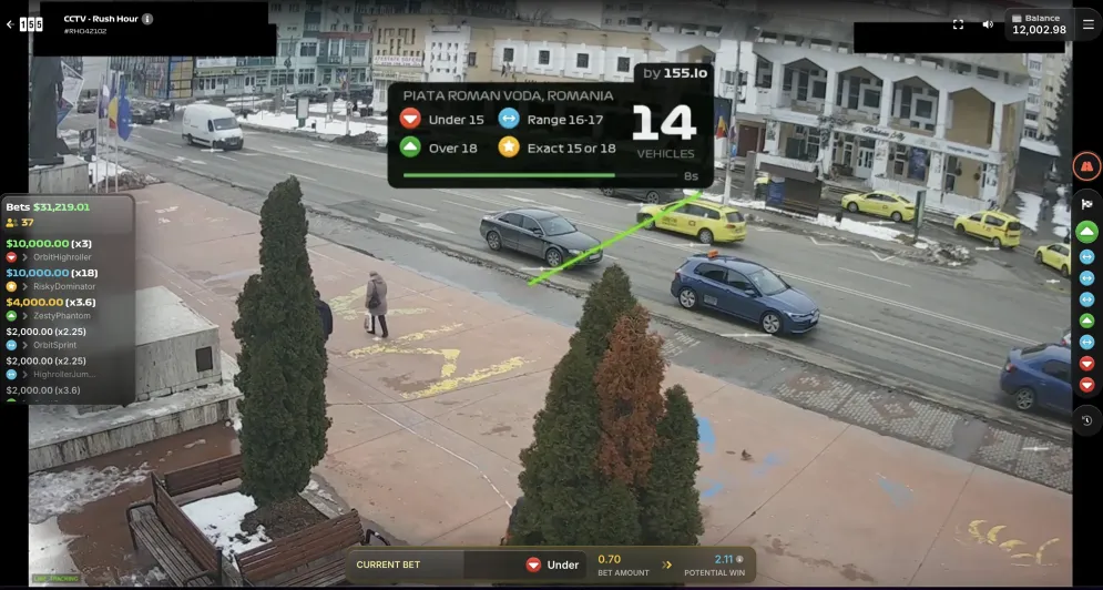 Rush Hour CCTV